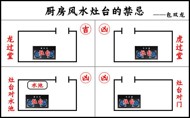 住宅风水杂物间_风水住宅间杂物怎么处理_风水住宅间杂物有哪些