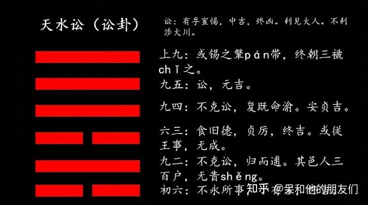 周易全文完整版_周易全文免费阅读_周易  全文