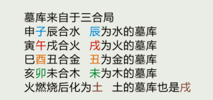 现今四柱论命怪象有哪些_现今四柱论命怪象有那些_现今四柱论命怪象有几个