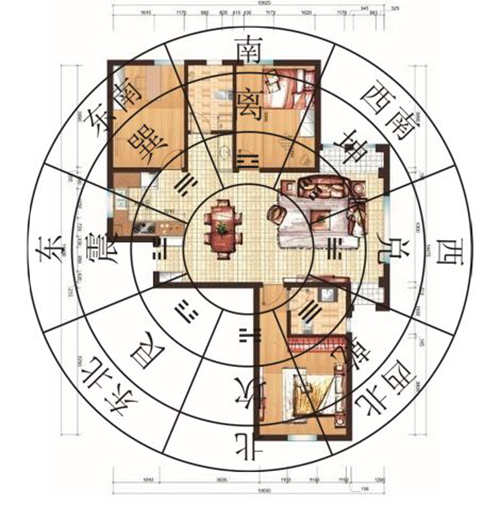 家居风水家庭成员方位_建养鸡场方位风水_风水方位