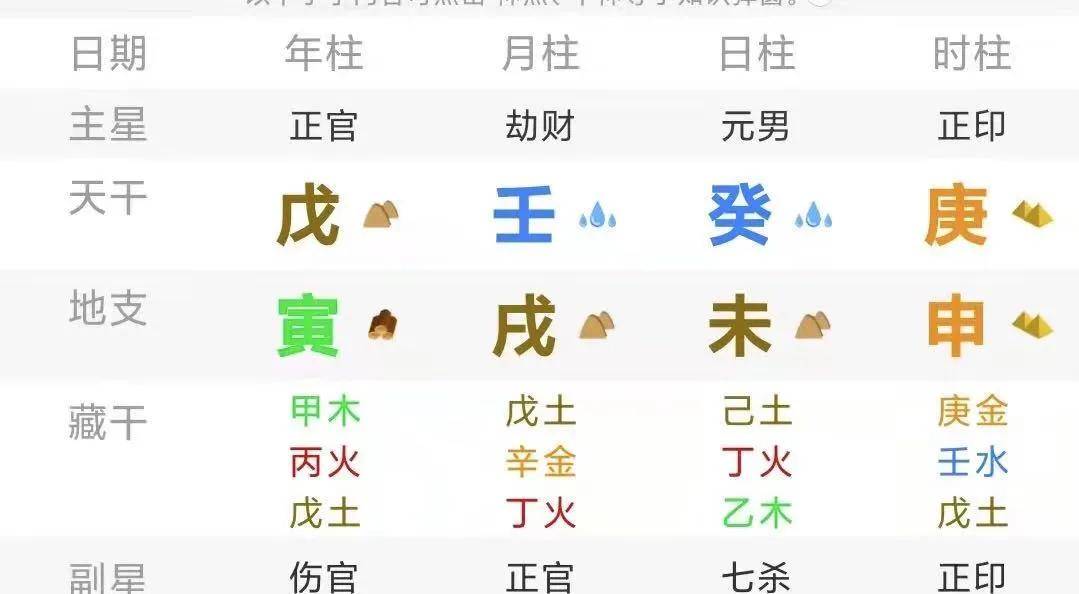 四柱八字论命朝代_四柱八字命理排列_四柱八字的历史