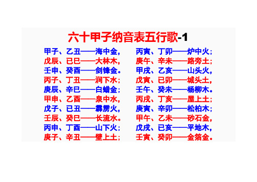 四柱八字命理排列_四柱八字流派_四柱八字论命朝代