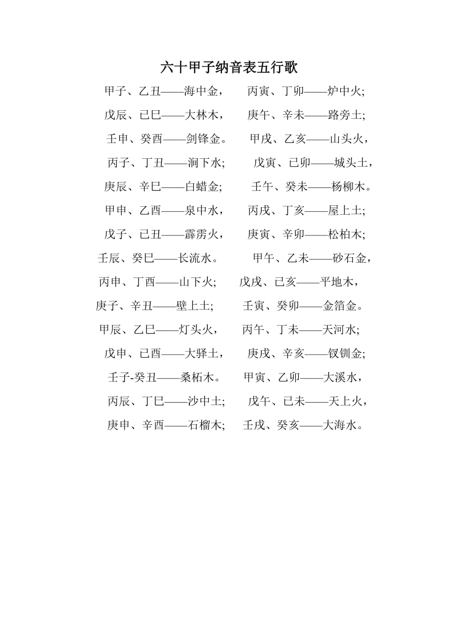 四柱八字流派_四柱八字命理排列_四柱八字论命朝代