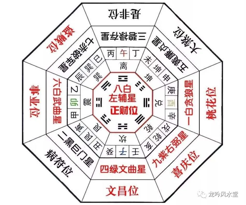 风水住宅视频_最好的风水住宅设计图_直路对住宅后风水