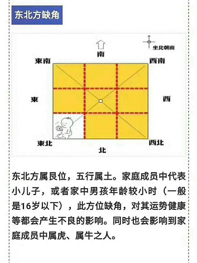 直路对住宅后风水_最好的风水住宅设计图_风水住宅视频