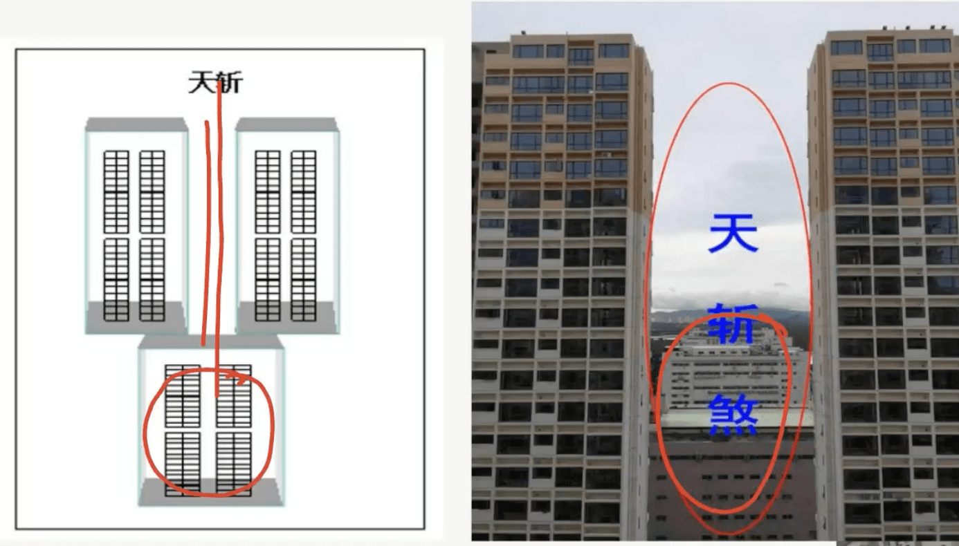 房子后面有直路_直路对住宅后风水_风水住宅直路后门好不好