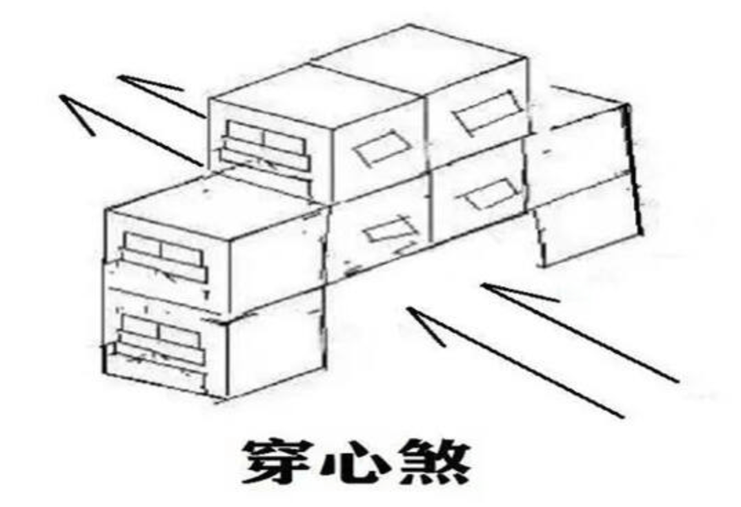 直路对住宅后风水_房子后面有直路_风水住宅直路后门好不好