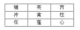 奇门遁甲奇仪克应八十一格细论_奇门三奇六仪克应关系_奇门遁甲三奇克应