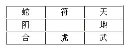 奇门三奇六仪克应关系_奇门遁甲三奇克应_奇门遁甲奇仪克应八十一格细论