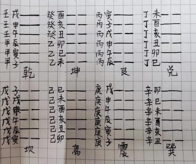 自来猫是吉还是凶_镜子掉了是凶还是吉_奇门凶格配吉门