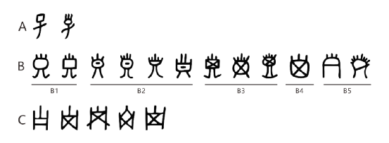 天干地支的注音_天干地支注音版_天干地支表对照表拼音