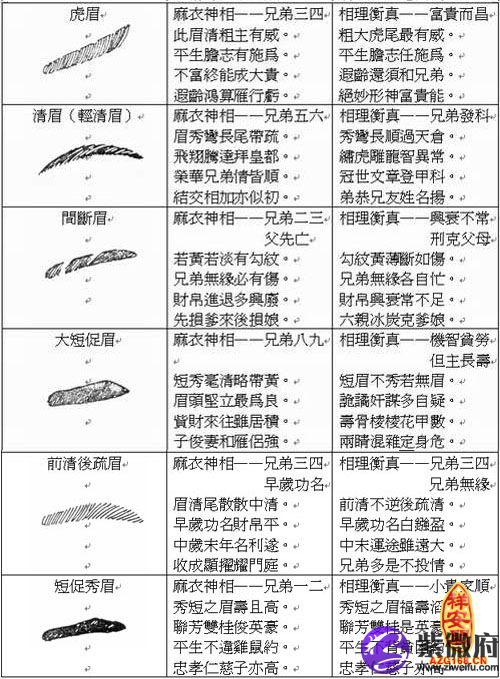 五官皱纹面相算命男人好吗_五官皱纹风水_男人的五官皱纹面相算命