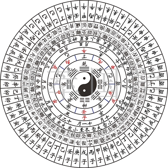 天地交而万物通_周易哪些符号象征天地万物_笼天地于形内挫万物于笔端作者