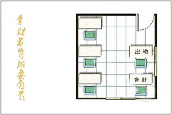 办公室财位怎么看_如何查询办公室的财位_办公室财位分析