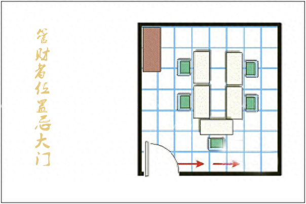 如何查询办公室的财位_办公室财位怎么看_办公室财位分析