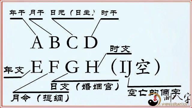 四柱预测算命准确度高吗_测算四柱准确命度高吗_测算四柱准确命度高的方法