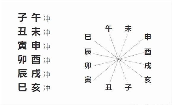 六爻预测师收入_六爻测招聘员工_六爻预测师招聘