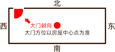 查询自己的财位_生辰八字财位查询_本命财位查询