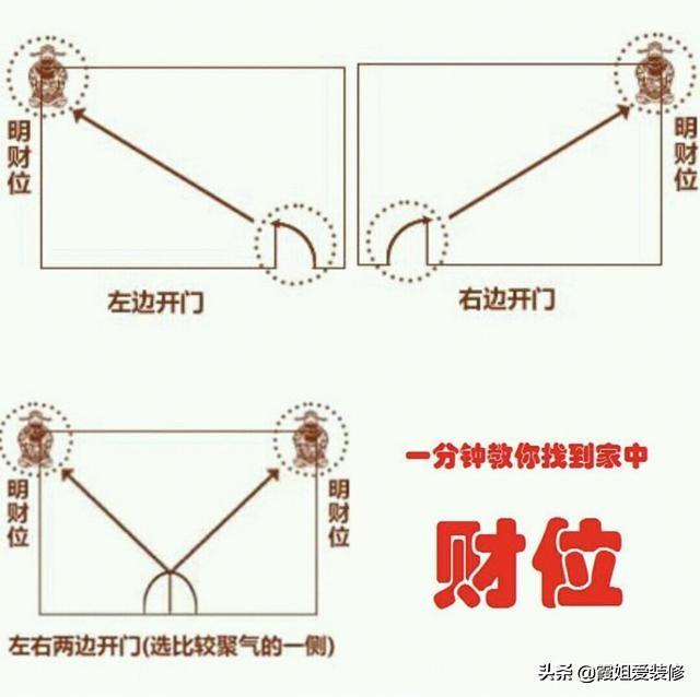 招财猫放东南角_招财猫摆放风水_东北角放招财猫好吗风水