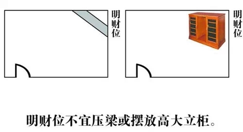 招财猫放东南角_招财猫摆放风水_东北角放招财猫好吗风水