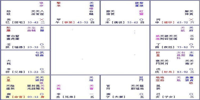 地盘三奇到宫的克应解析_宫克星论_宫克什么意思