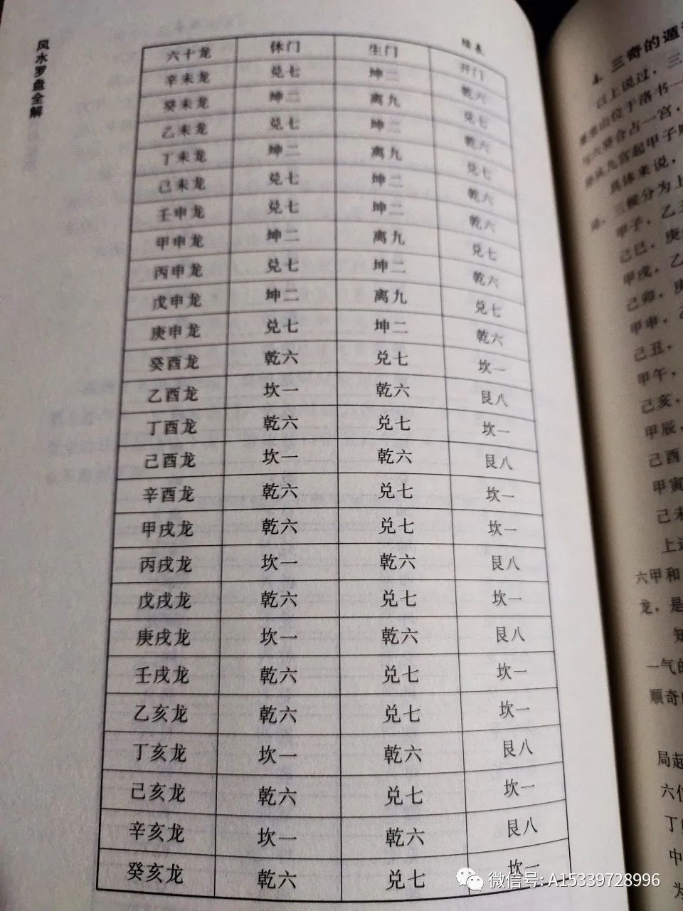 地盘三奇到宫的克应解析_地盘三奇到宫的克应解析_地盘三奇到宫的克应解析