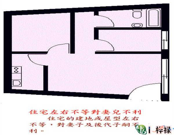 房屋风水禁忌图片_房屋建筑风水图片大全_房屋风水图解大全