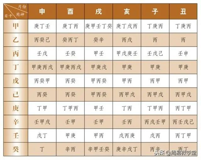 四柱八字今天财运_四柱八字今天财运_四柱八字今天财运