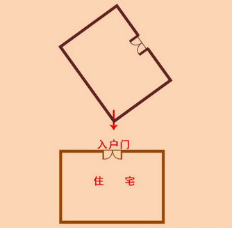 慈世堂：男人面相全解不同的面相决定