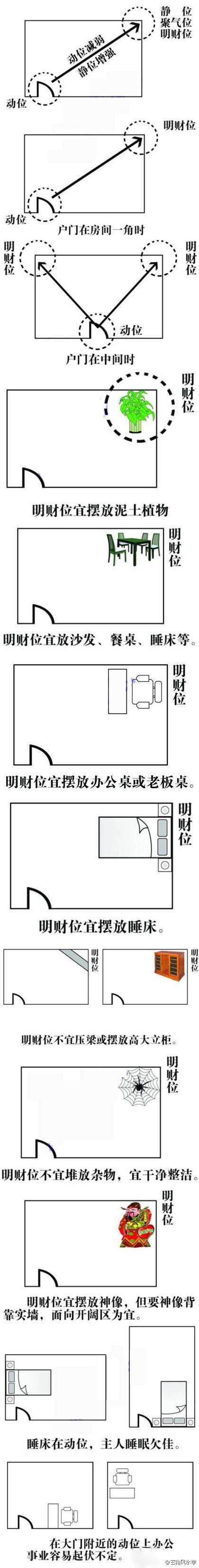 阴宅招财风水物品_风水招财物品阴宅摆放_风水招财物件