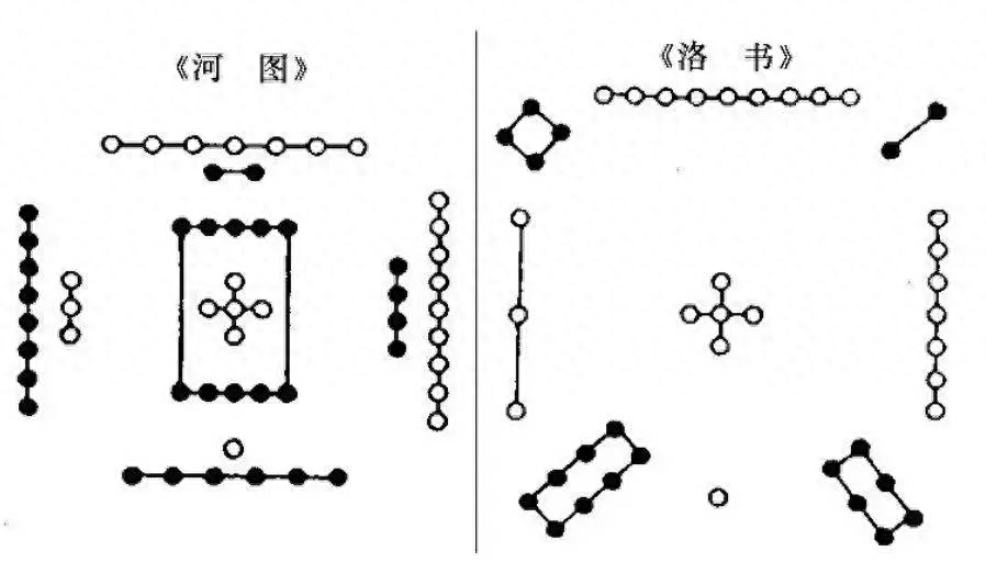 周易 天地 方圆_天地方圆下一句是什么_天地方圆含义