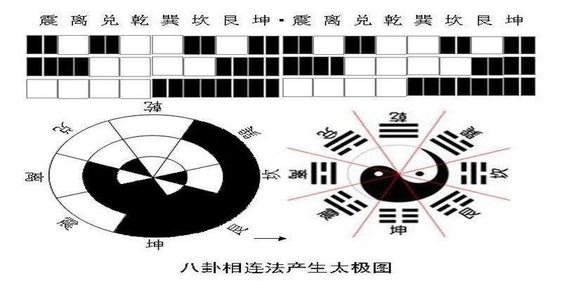 命理风水图片大全_风水和命理图片_命理风水图片无水印