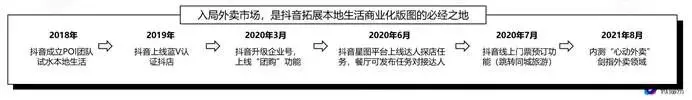 抖音8月出了哪些新政策？有哪些热点新玩法？