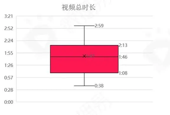 免费解析梦境_梦境解析抖音号_梦境解析准吗