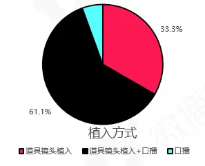 梦境解析抖音号_梦境解析准吗_免费解析梦境