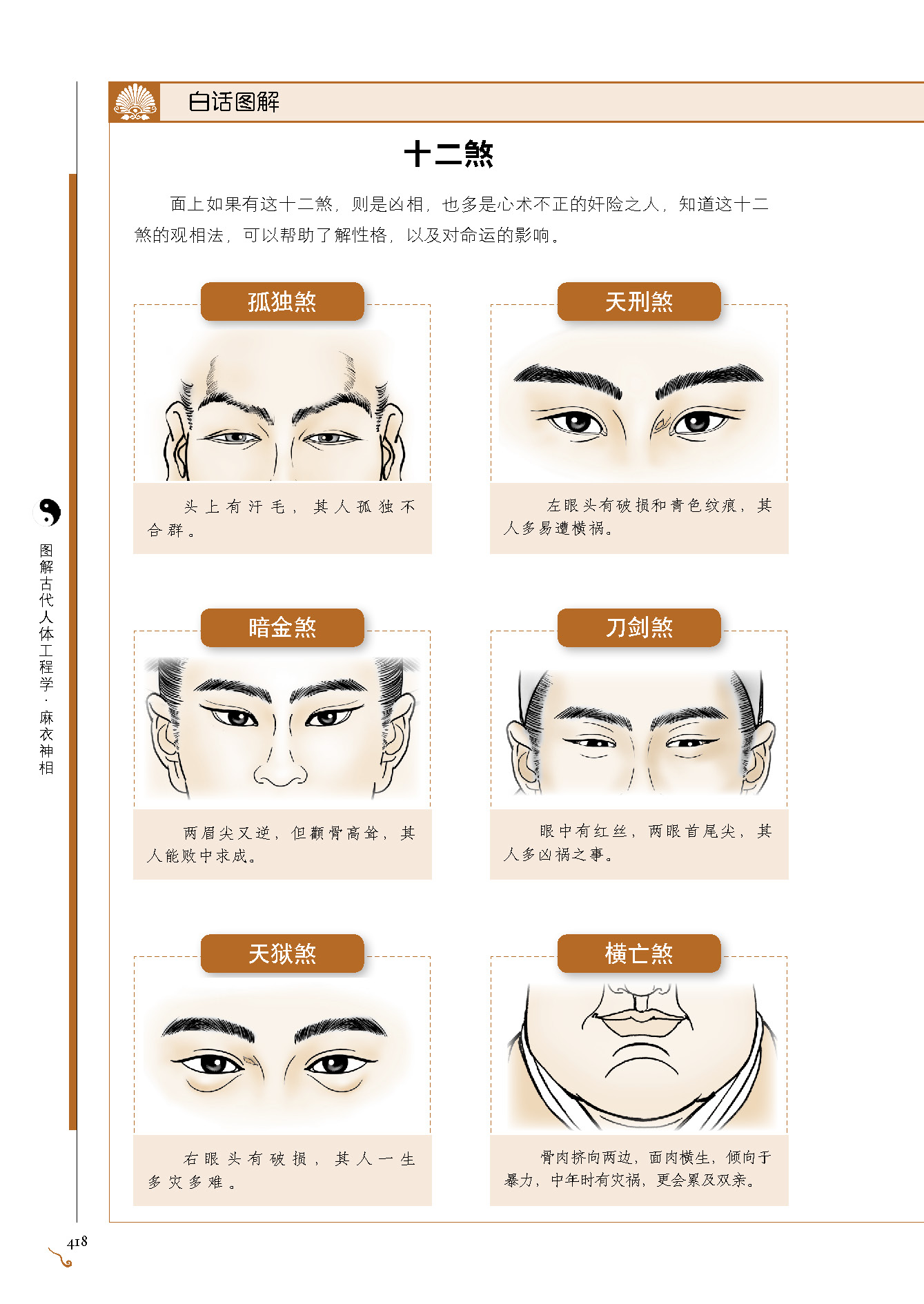 看脸痣相算命图解_看脸痣相算命图解_看脸痣相算命图解