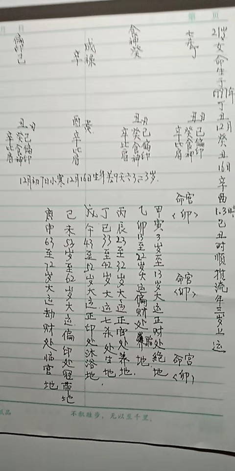 出生八字运程_出生后八字起运_八字运程出生时辰