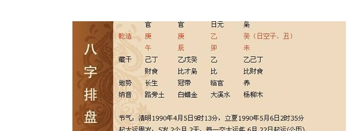 八字运程出生时辰_出生八字运程_出生后八字起运