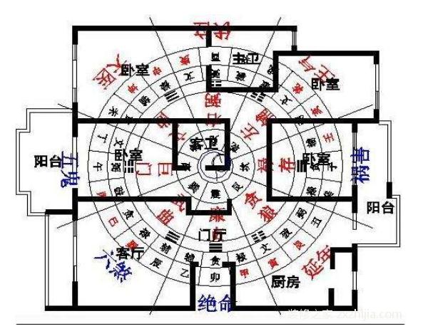 建筑风水布局推荐图_风水布局建筑推荐图解_风水布局建筑推荐图片大全