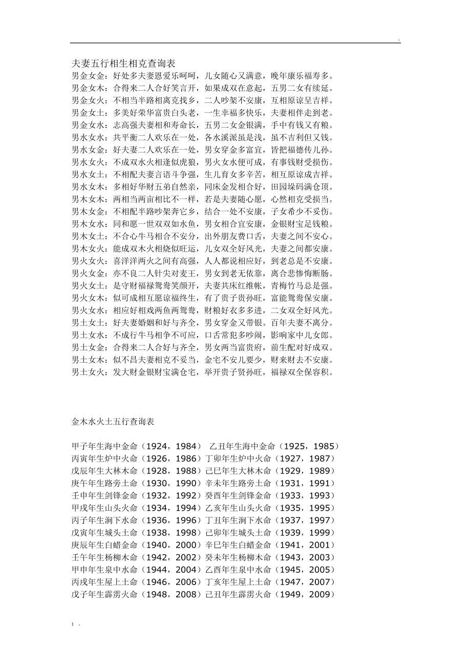 风水命理学入门_命理风水学准不准呢_命理风水学课程