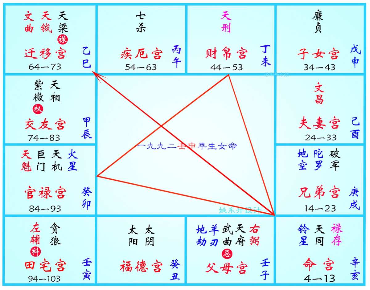 占卜术数是什么意思_算术占卜每个数字的意思_占卜术的意思