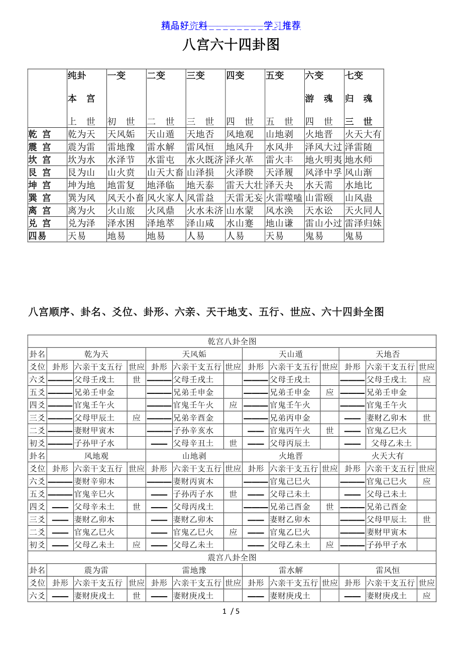 六爻起卦跨年准确性_六爻起卦是什么意思_六爻占卜在线起卦