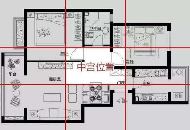 风水师厨房风水_厨房风水视频讲解视频_厨房风水学入门知识