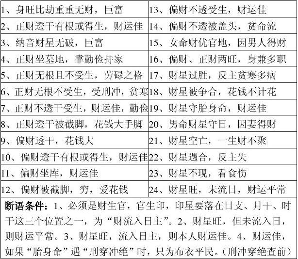 同性八字怎么看配偶星_同性姻缘八字合婚_八字同性恋怎么看婚姻