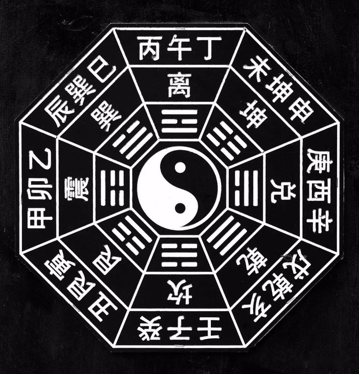 《周易古经》的成书时间与《易经》