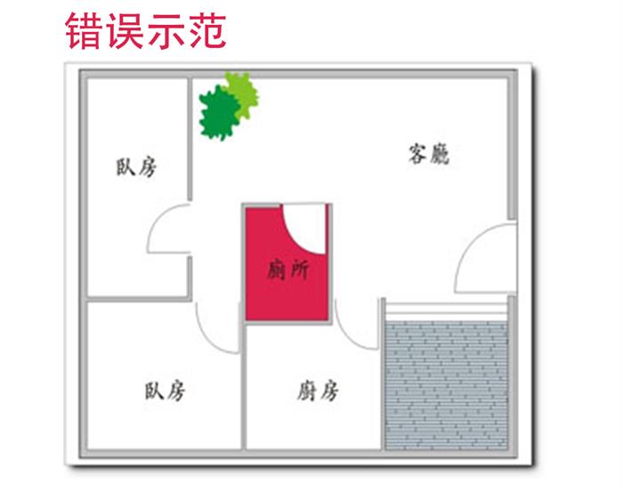 厨房改洗漱间影响风水吗_厨房改洗澡间的风水_厨房改浴室会影响风水吗