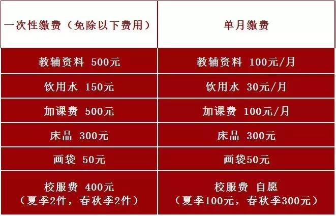 宅运推算方法_金口诀 占宅_金口诀测家宅