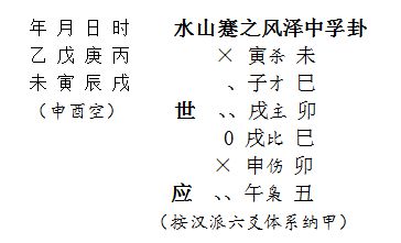 断易大全怎样占卜_占卜断卦_占卜断事什么意思