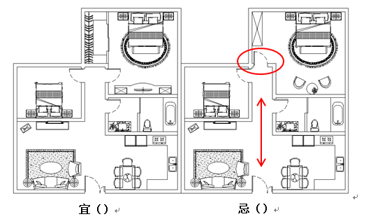 卧室有过道风水_卧室过道怎么装饰_主卧室对过道风水