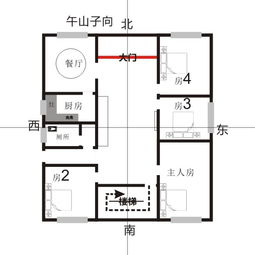 住宅风水图解100例 农村 布局